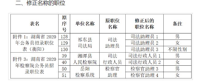 湖南地区考公务员必备条件与备考策略全解析