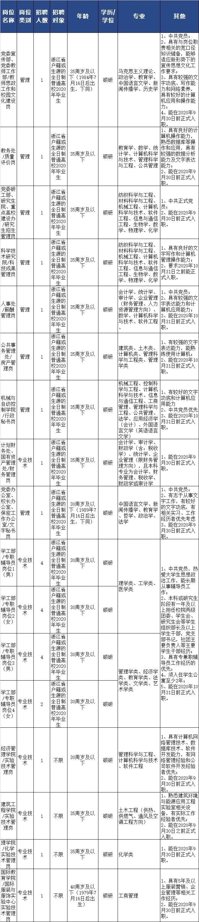 事业编电子版资料的重要性及应用价值