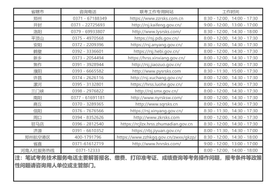 2024年事业单位考试报名时间公布信息解读与指南