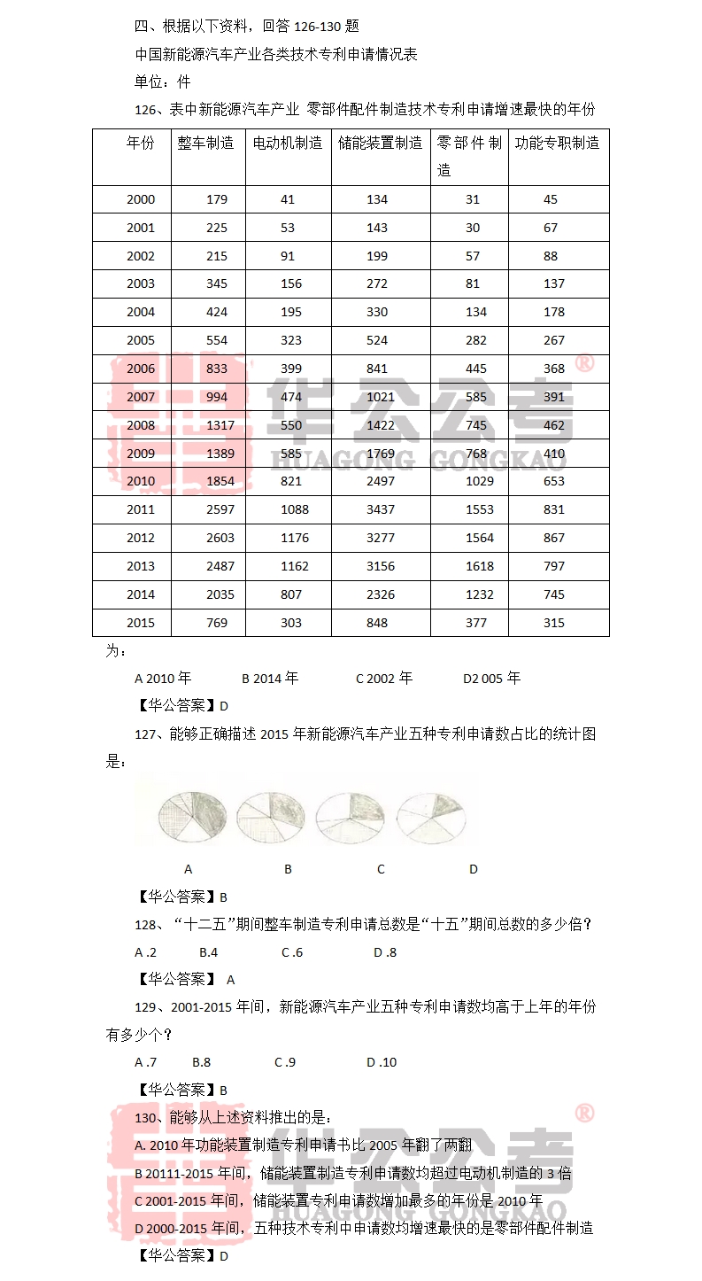 国考县级考试卷解析，策略与内容探讨