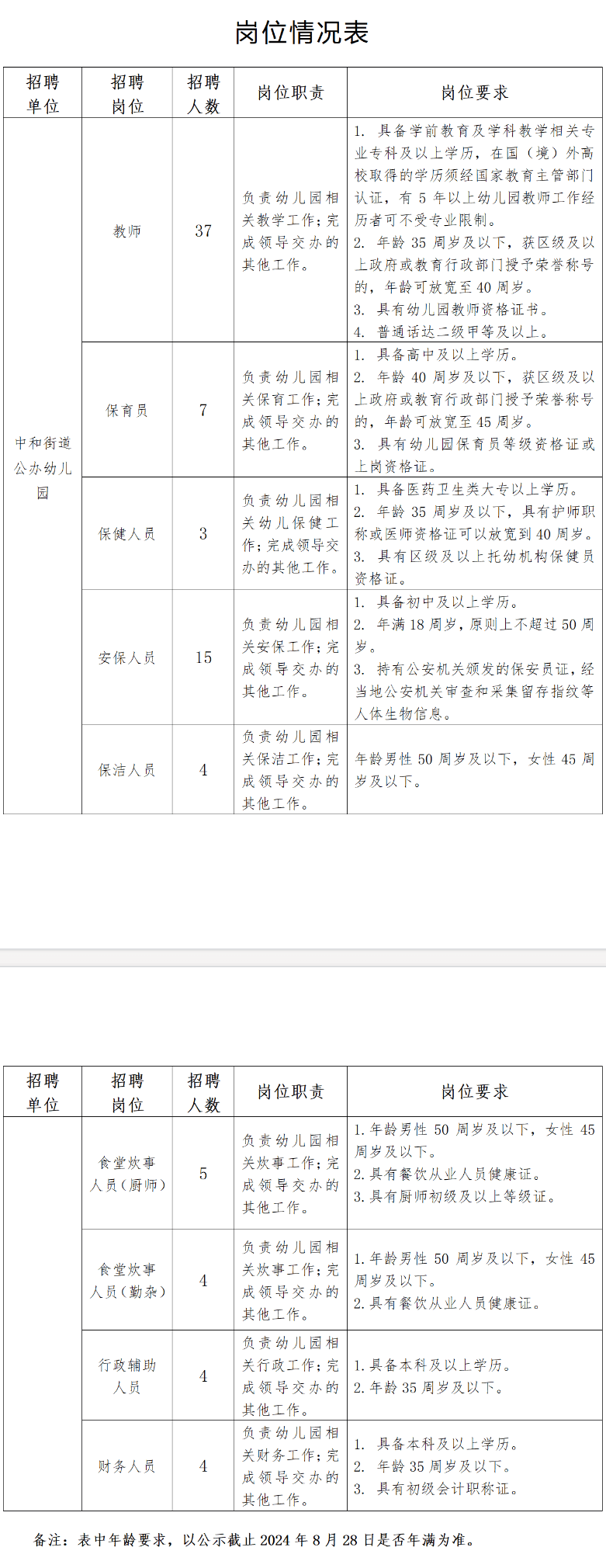 揭秘成都地铁招聘提前预定名额传闻，真相与解析