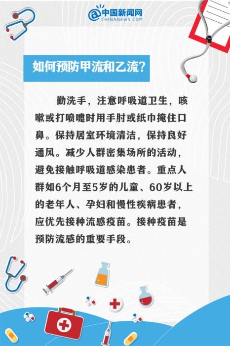 甲流感染为何引发如此疼痛？