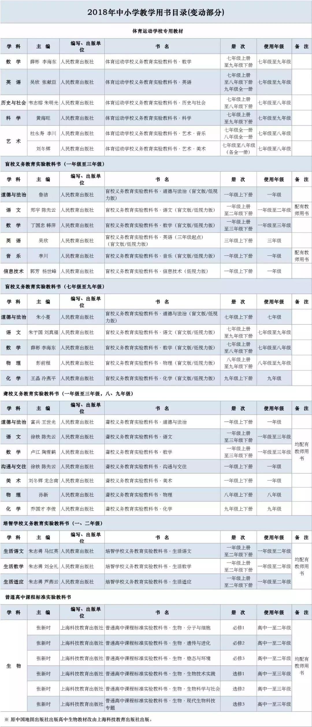 江苏乡镇公务员考试报名时间解析