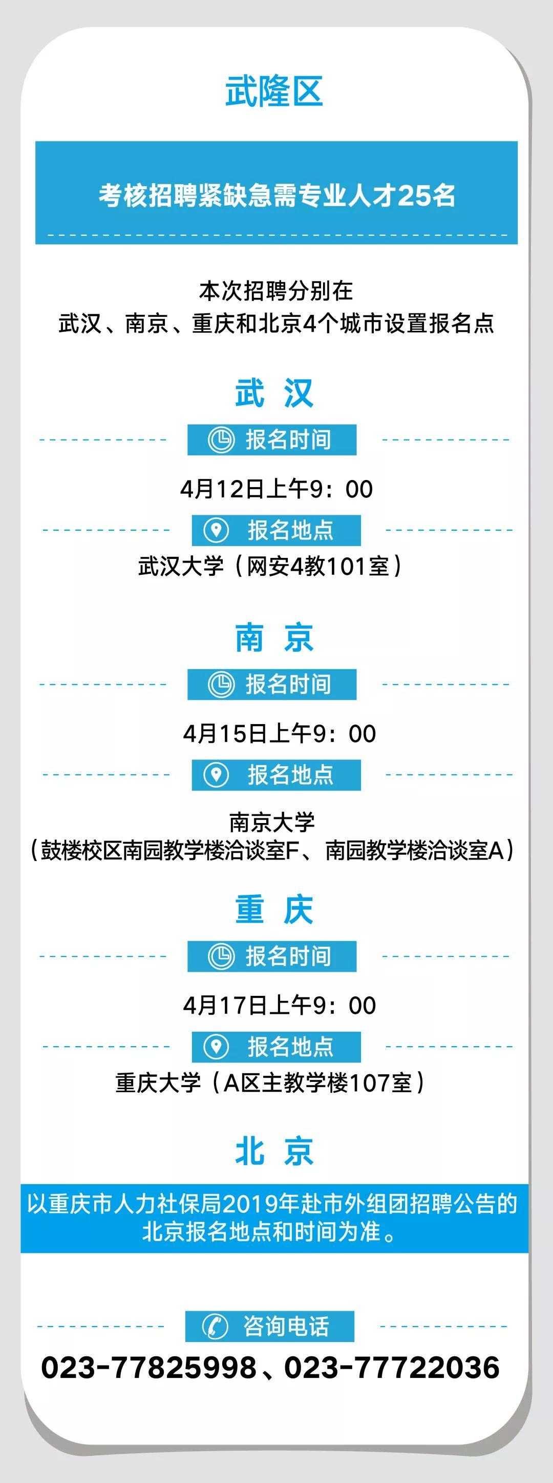 重庆公务员考试招聘信息获取渠道详解