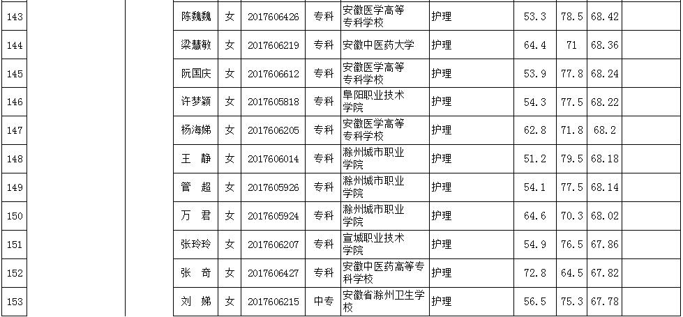 2025年1月8日 第40页