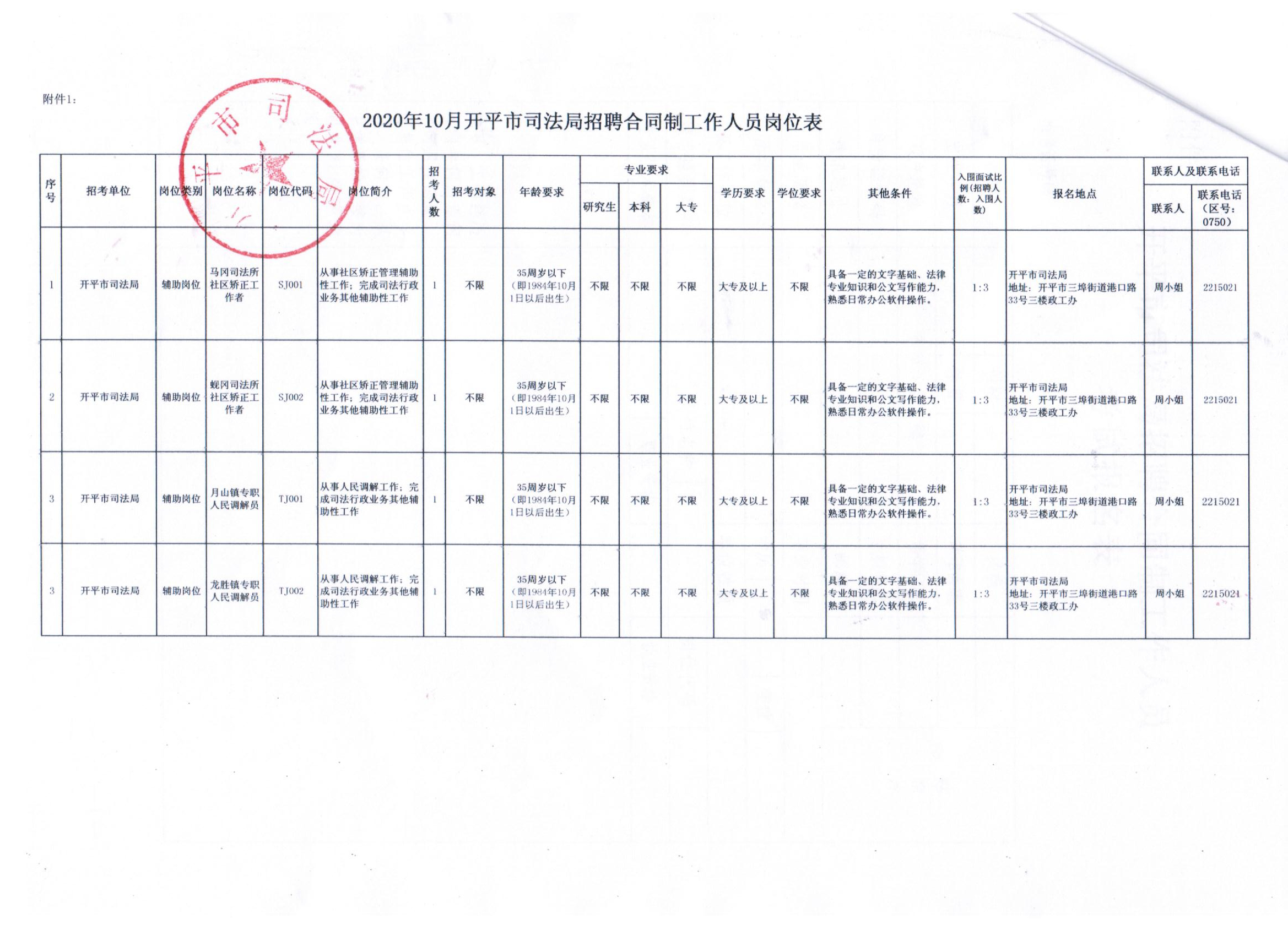 长沙事业编录用公示，公开透明选拔之旅，公平公正的选拔新篇章