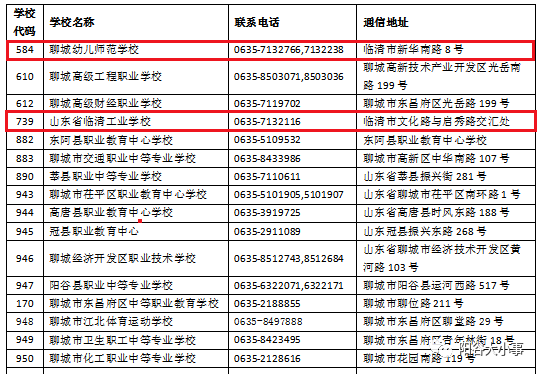 事业编考察公示结束后的流程详解解析