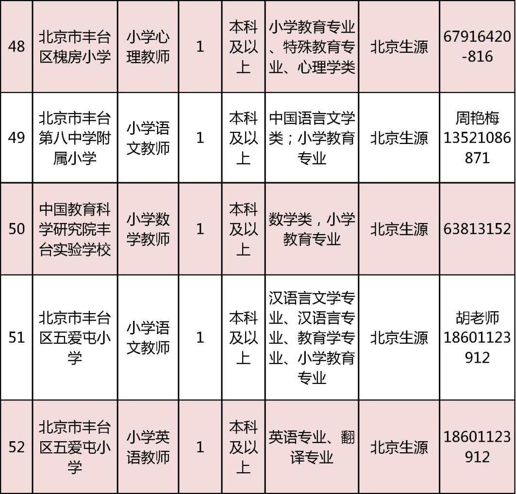 事业编应届毕业生界定的多维度解析