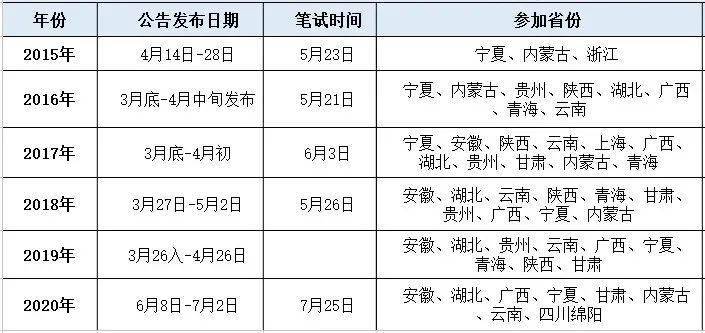 2025年1月8日 第35页