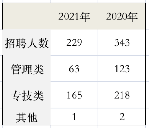 江苏事业编岗位表2024概览及深度解读