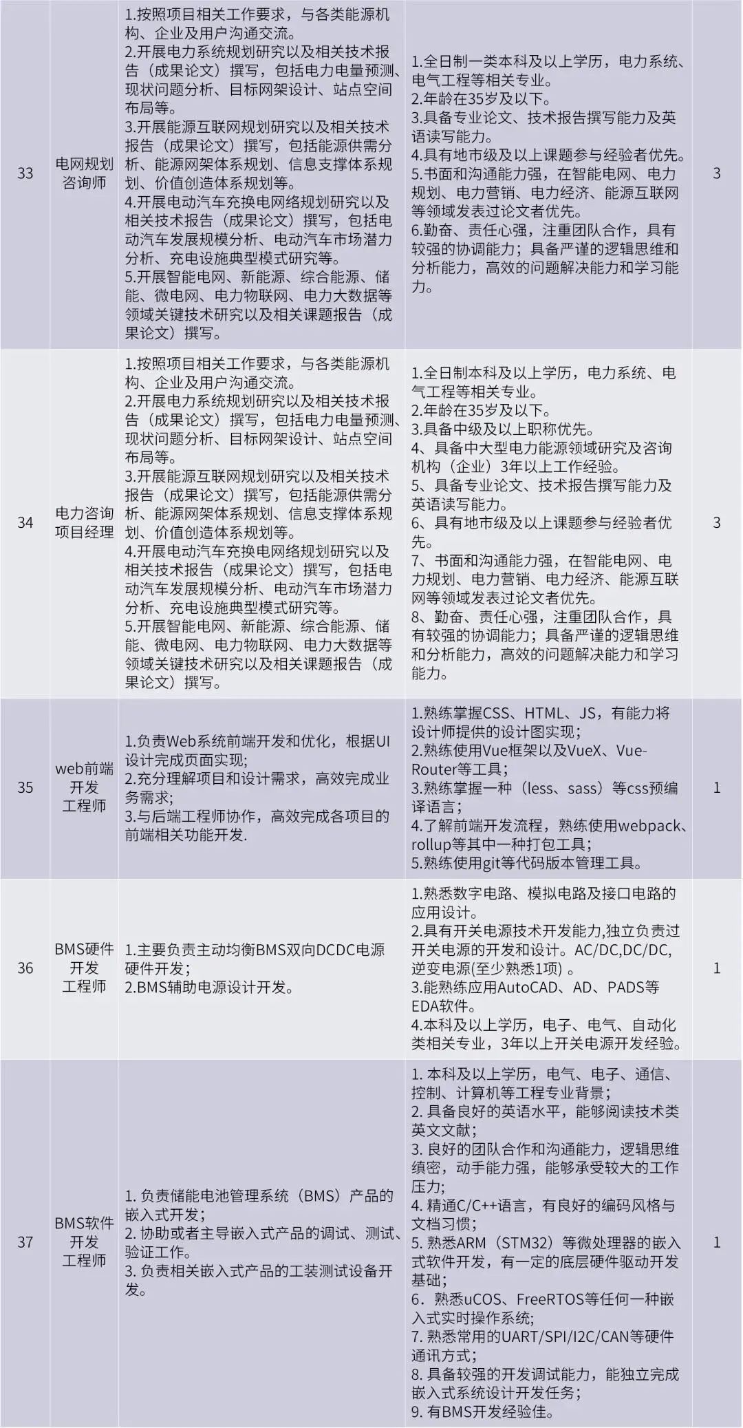 科研岗位事业编，探索科研事业创新发展的路径