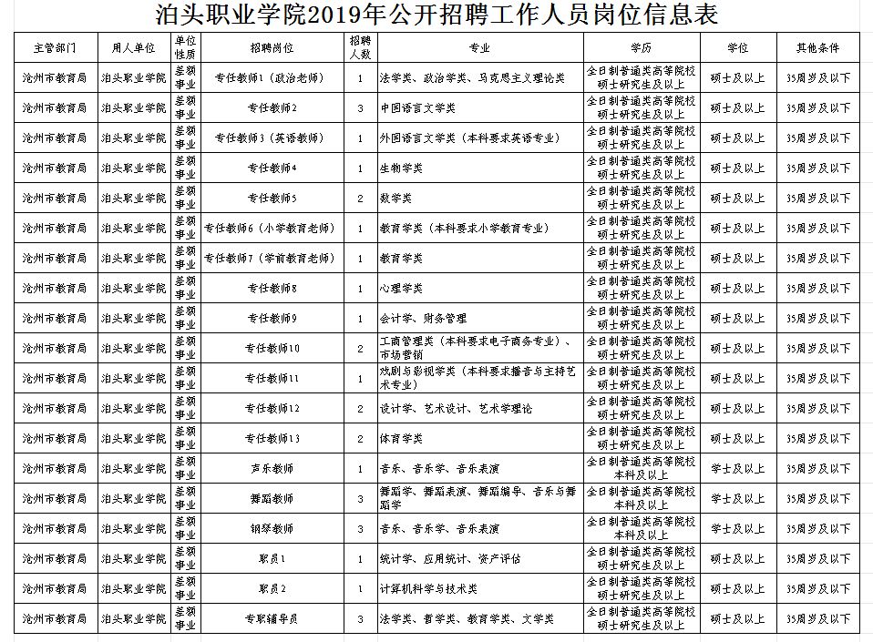 西安正式编制幼师工资待遇深度解析