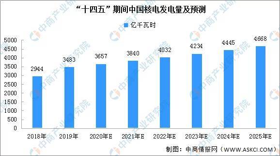 我国人造太阳项目进展再创新高，科技突破引领能源新篇章