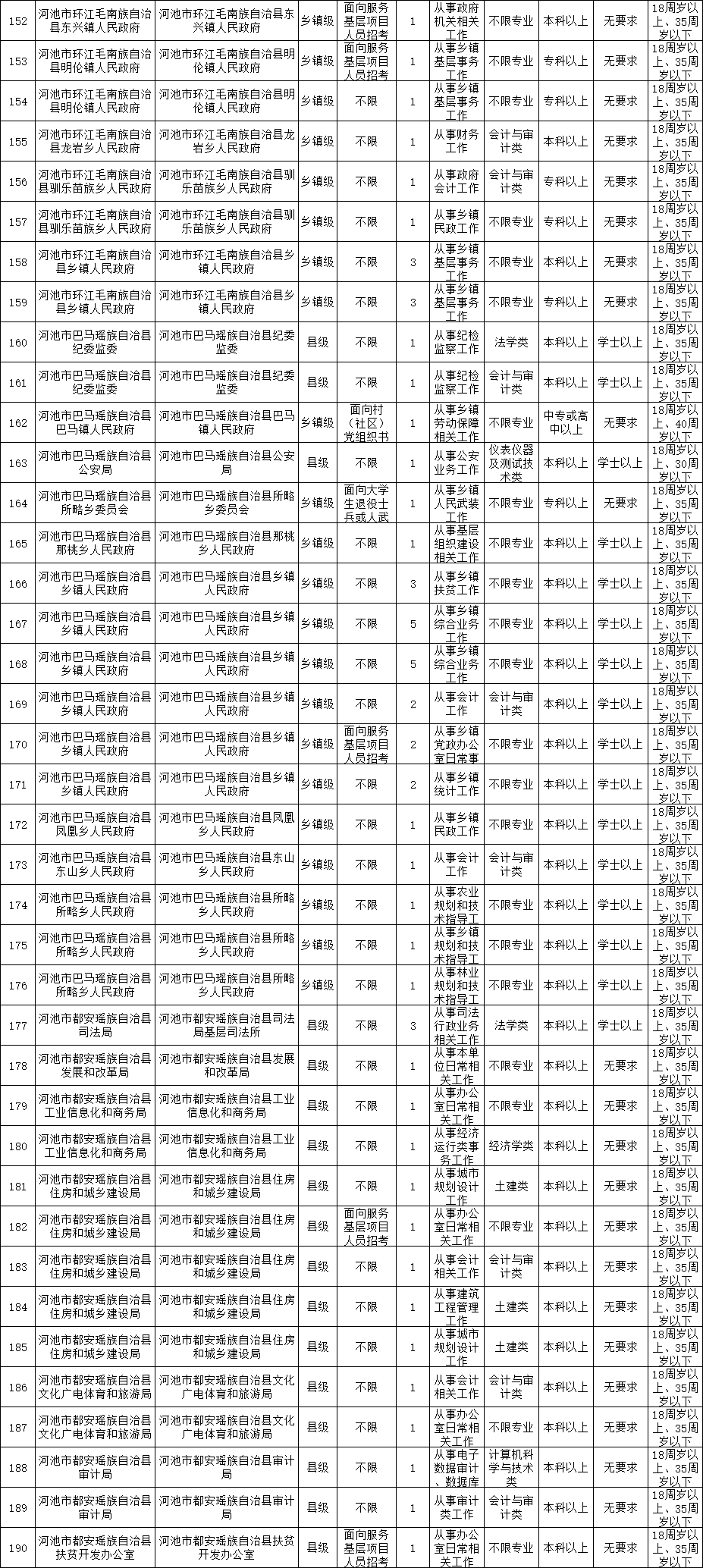 联系我们 第151页