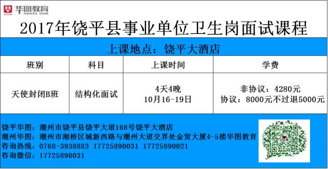 医疗卫生事业单位招聘面试解析与题目概览