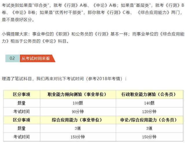 事业单位考核体系，多维度评估人才发展的核心要素与关键环节