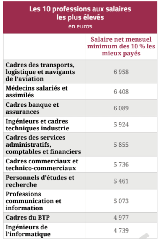 法官与公务员薪酬对比，差异揭秘及其背后的原因探究