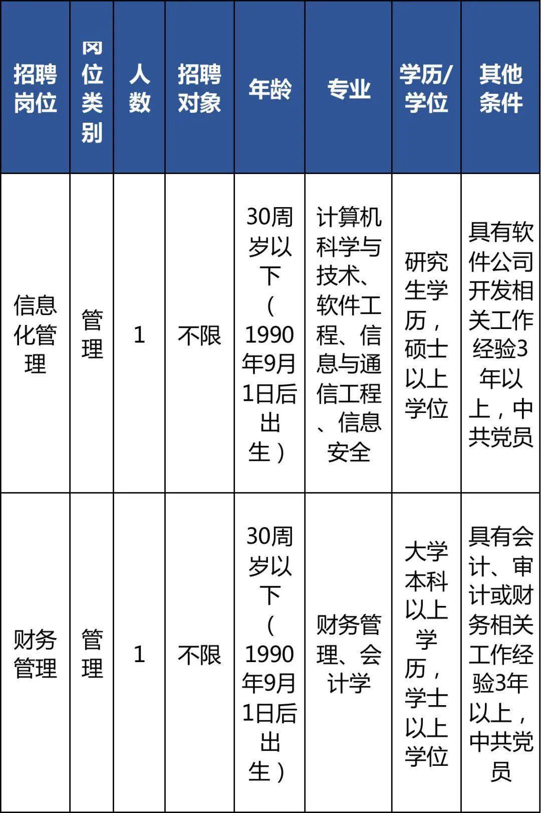 审计中心事业编工资深度探究与解析