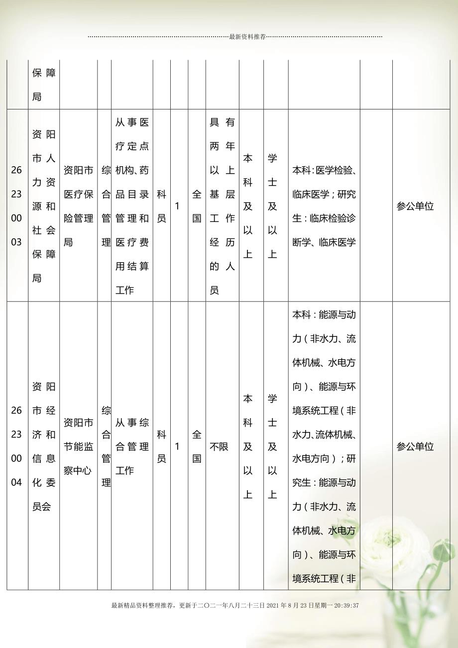 公务员招聘体系，透明、公正、高效的构建之道