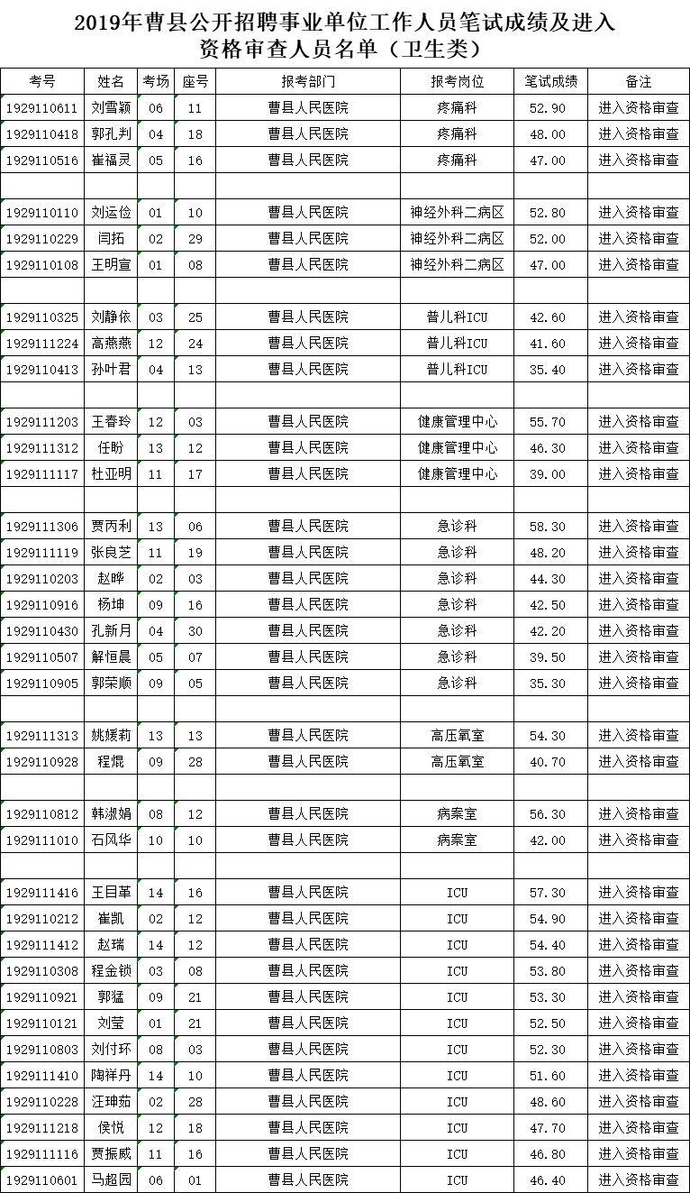 事业编教育岗位招聘信息深度解析