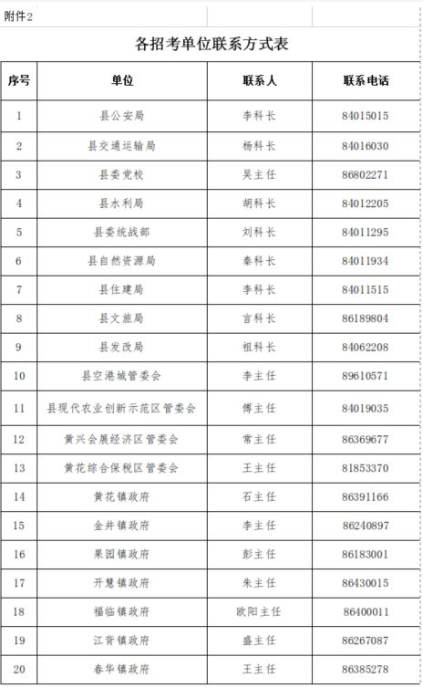 长沙事业编单位优选指南，揭秘更具优势的事业单位！