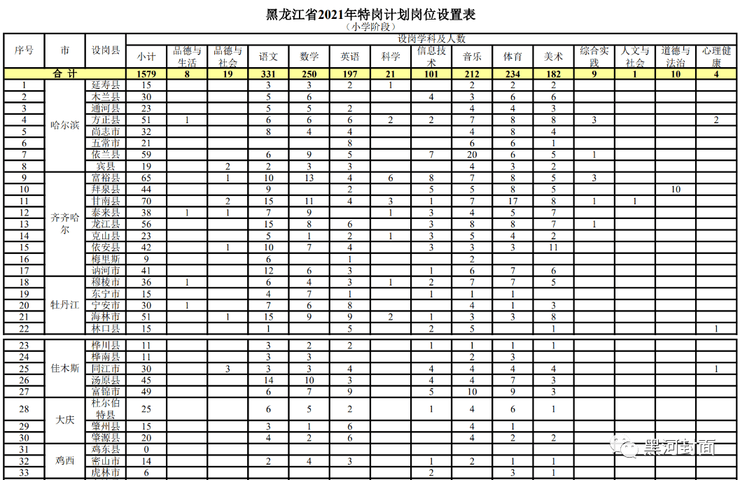 金普教师招聘签约探讨与展望，以签约趋势及影响分析（以2024年为例）