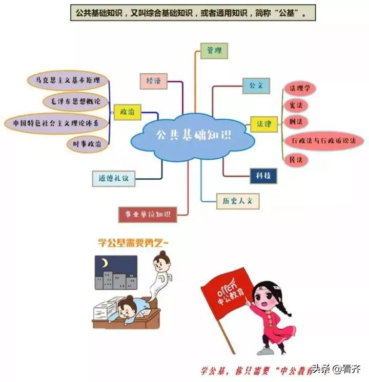 杭州事业编考试题型全面解析