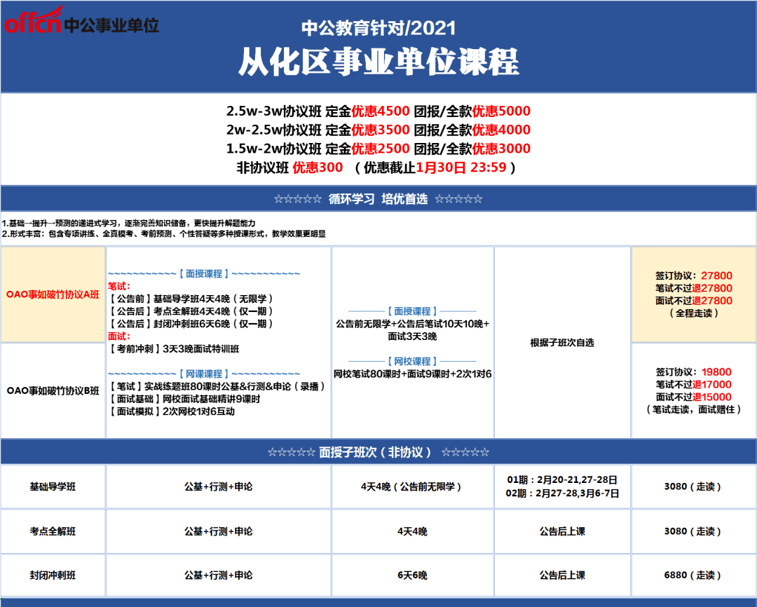 广州从化事业单位最新招聘信息概览