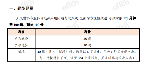 公安岗位公务员考试科目全面解析