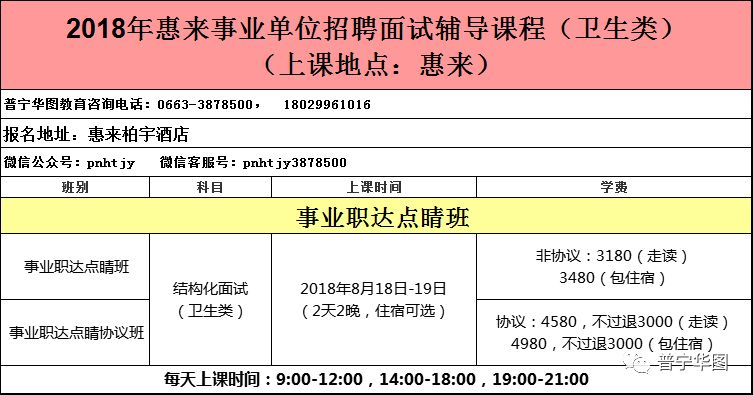 事业单位医疗卫生招聘面试资料全面解析