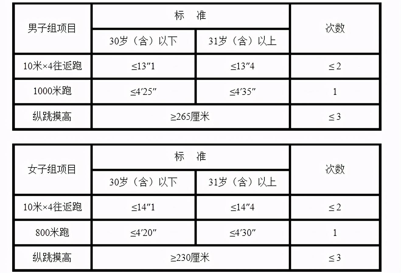 2025年1月10日 第40页