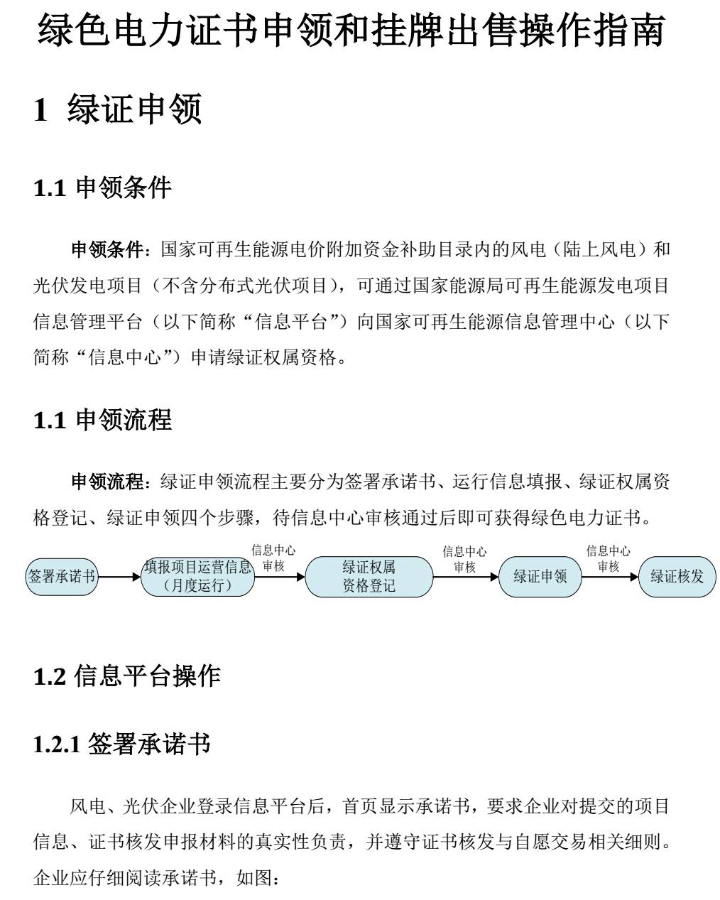 国家能源局绿色电力证书办理流程全解析