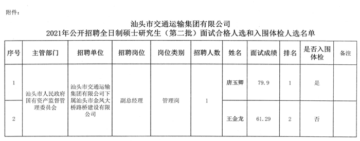 辽宁省交通运输厅事业单位招聘，筑梦人才高地，共筑交通强国新征程