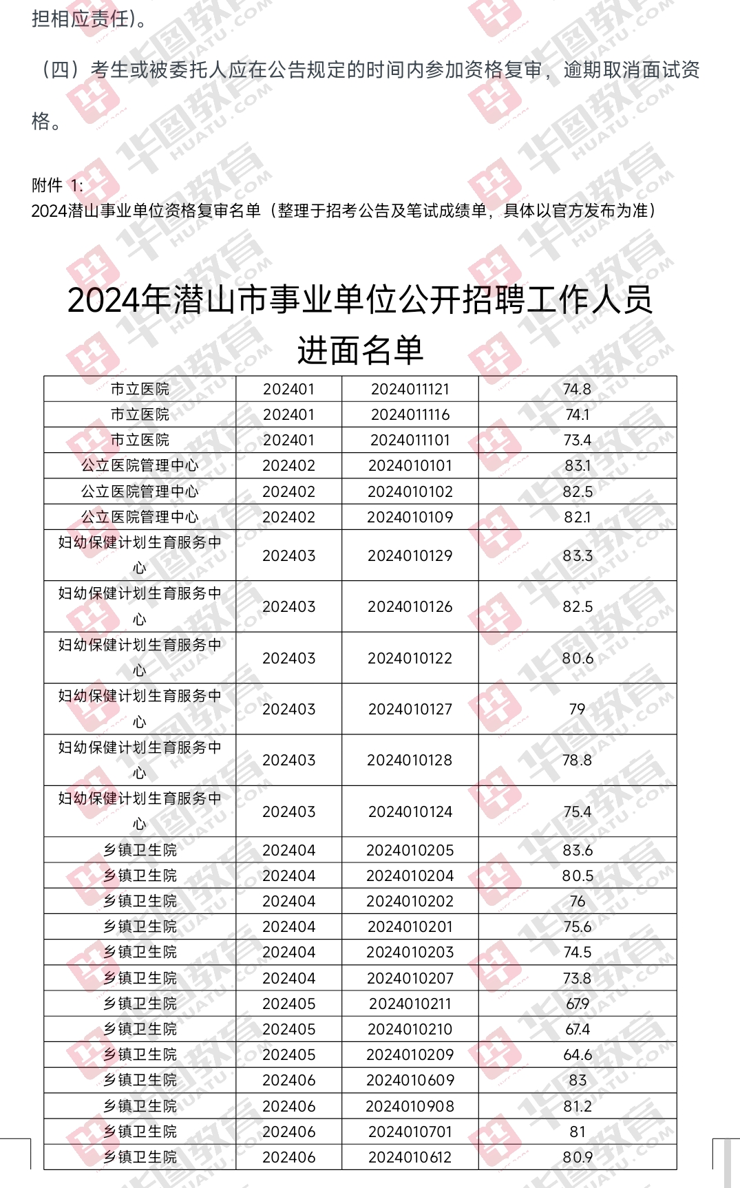 XXXX年事业编招聘公告正式发布，开启新一年度职业机遇之门