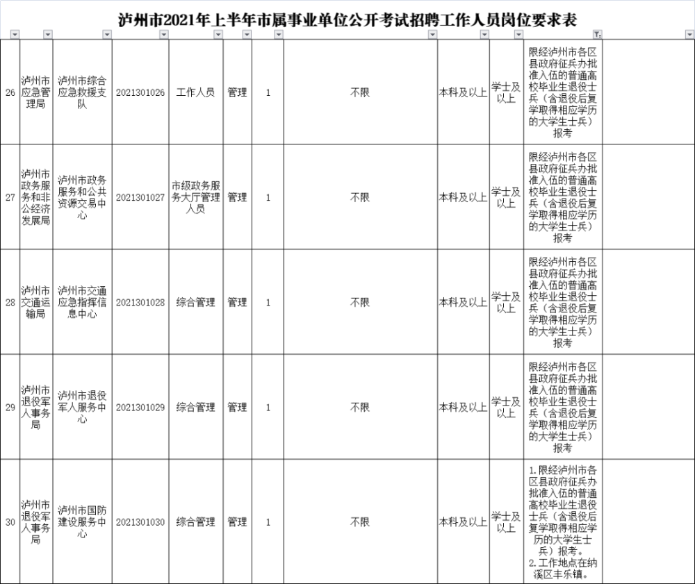 事业单位定向招聘随军家属政策，军民融合深度发展的积极举措推进策略