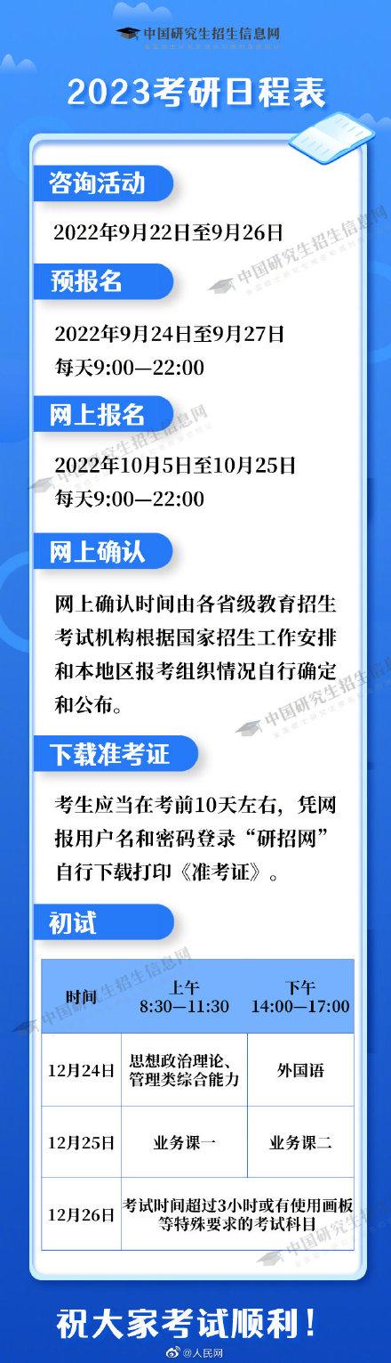 深圳公务员报名时间及相关信息详解