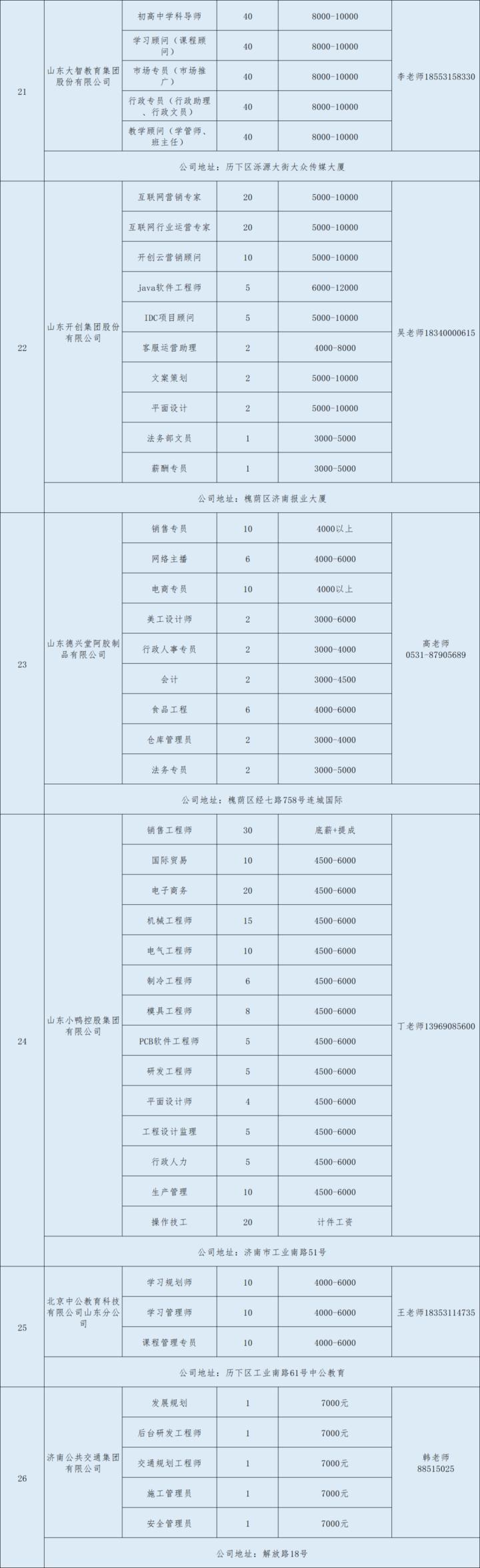 中公招聘官网，人才与机会的桥梁