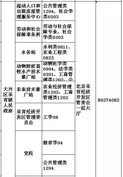 北京事业单位招考时间解析及备考策略指南