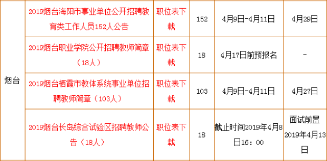 事业编制教师招聘是否存在内部名额的探讨分析