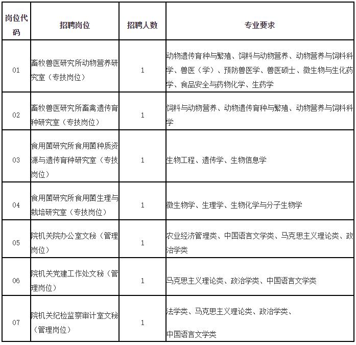 福建事业单位笔试考试内容深度解析