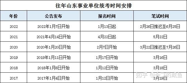 事业编散招考全解析，考试内容与备考策略