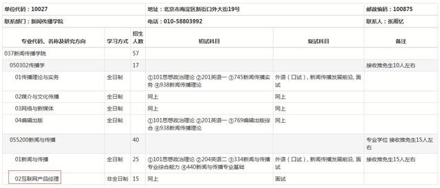 新闻传播类专业招聘单位的现状与发展趋势概览