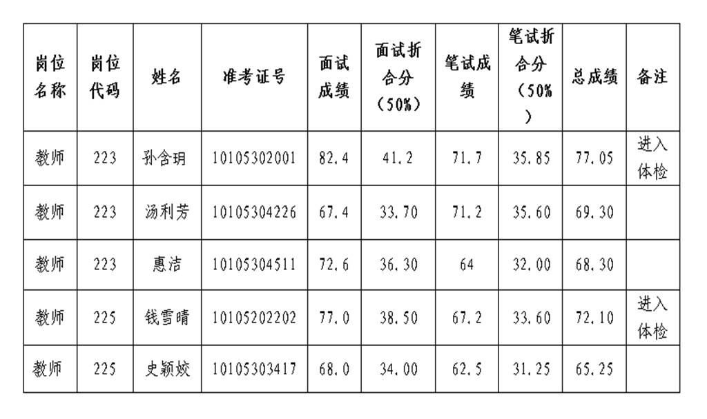 2025年1月10日 第9页