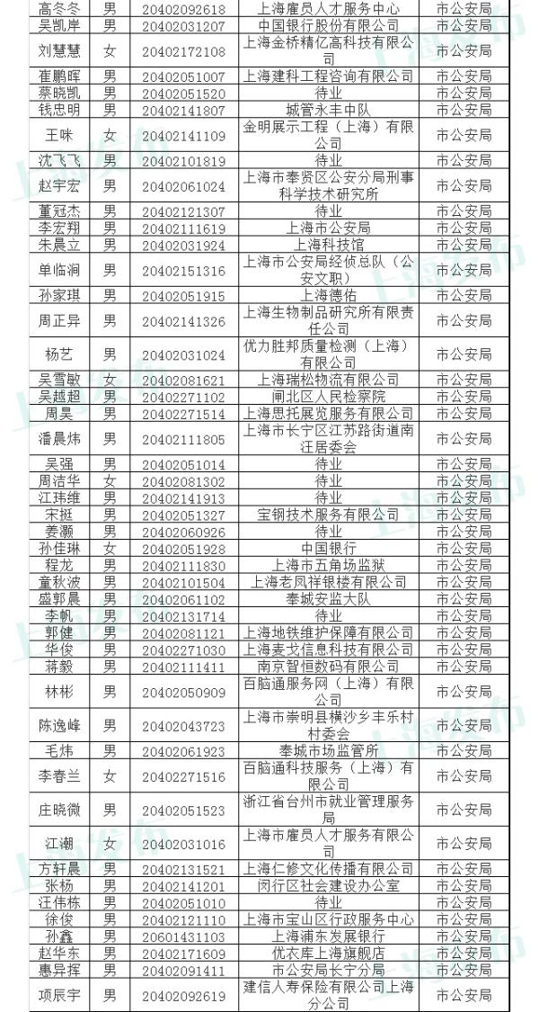 2025年1月10日 第7页