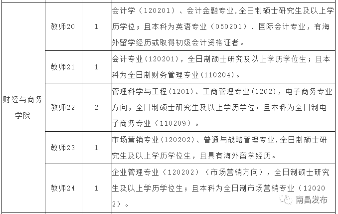 2025年1月10日 第3页