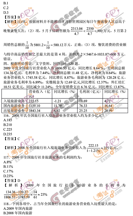 企业人才测评体系构建，行测题库及答案助力高效选拔人才