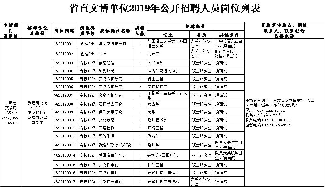 事业单位招聘硕士年龄限制详解，政策、探讨与解析