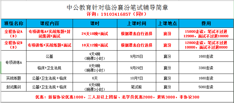 电气事业编岗位报名指南详解