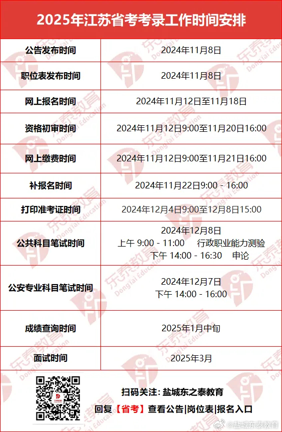 关于省考公务员2025年报名时间探讨的文章标题，省考公务员报名倒计时，解析2025年报名时间及相关信息