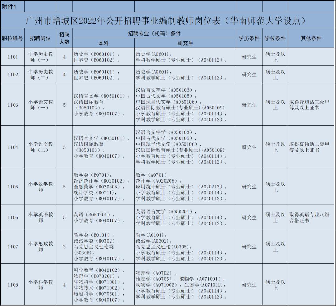 事业编教师岗考试报名统计，洞察报名趋势与解析